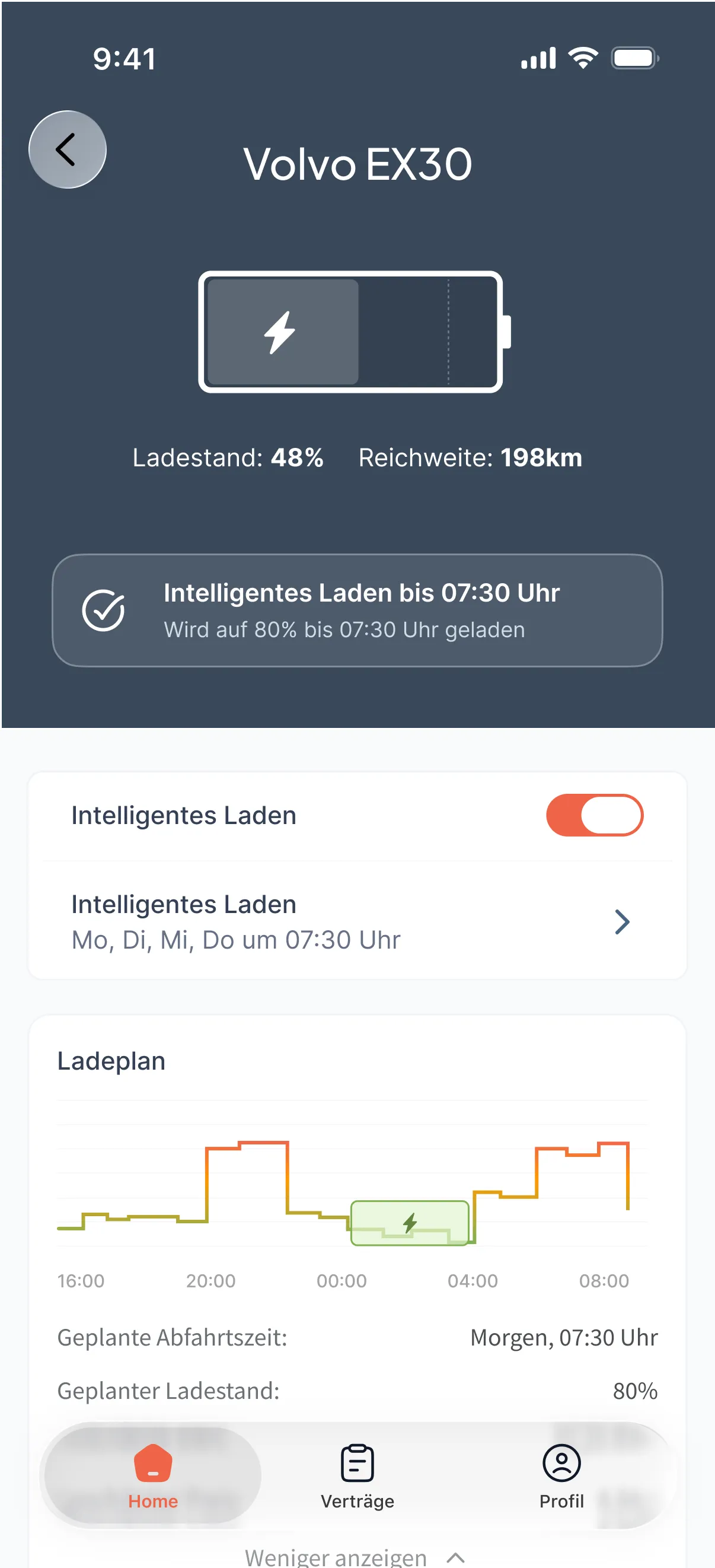 Smart Charging mit Ladeplanung in nevo energy